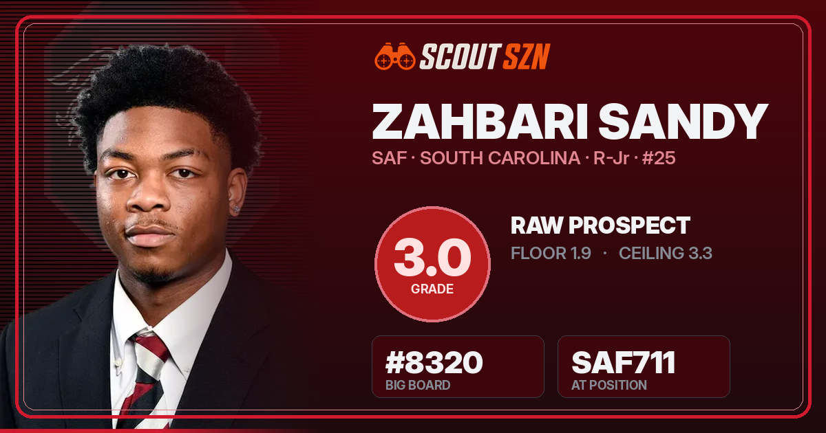 Share card for Zahbari Sandy