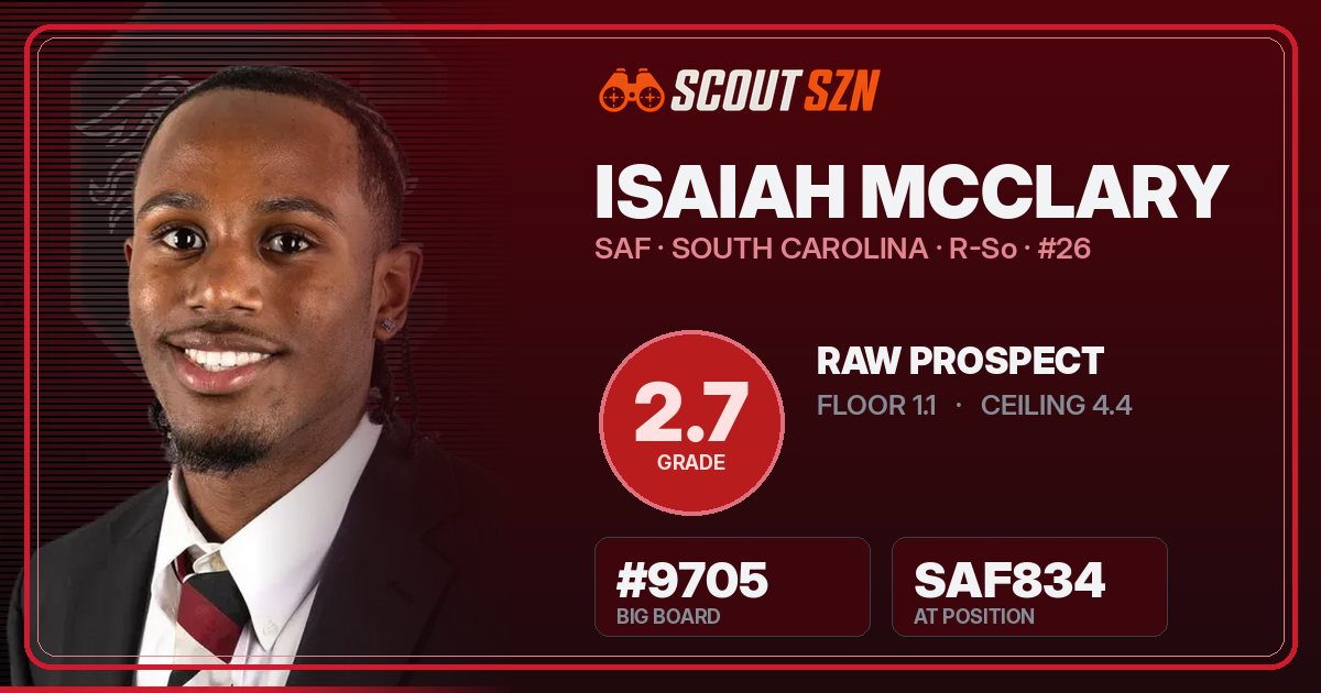 Share card for Isaiah McClary