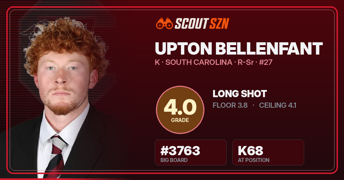 Share card for Upton Bellenfant