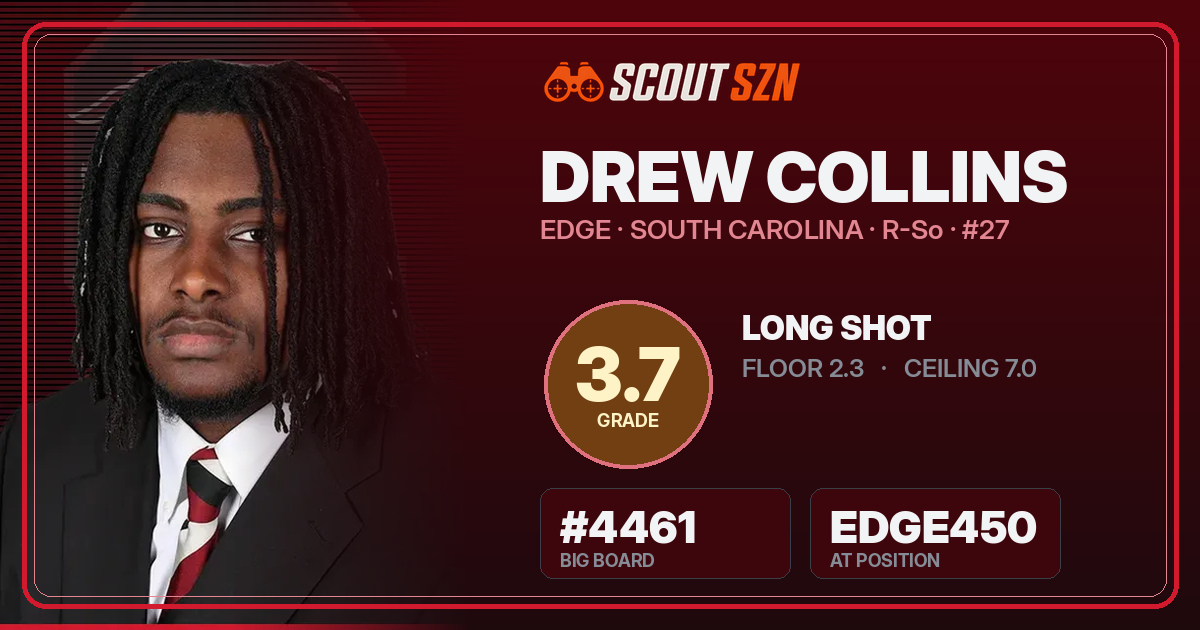 Share card for Drew Collins