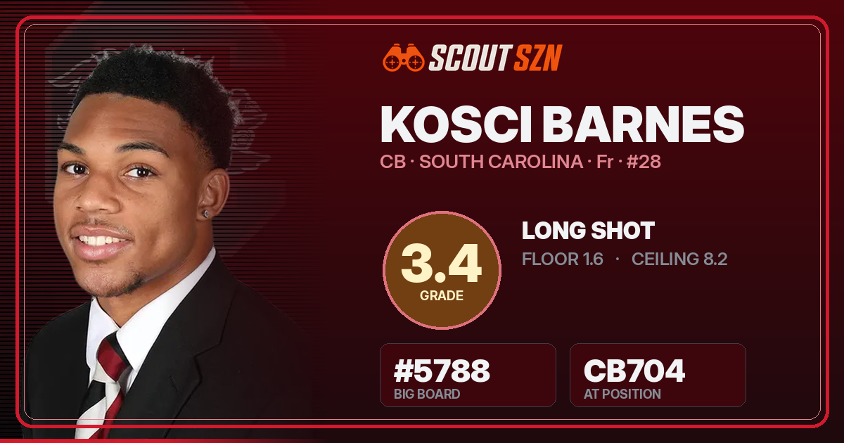 Share card for Kosci Barnes