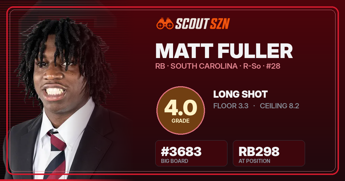 Share card for Matt Fuller