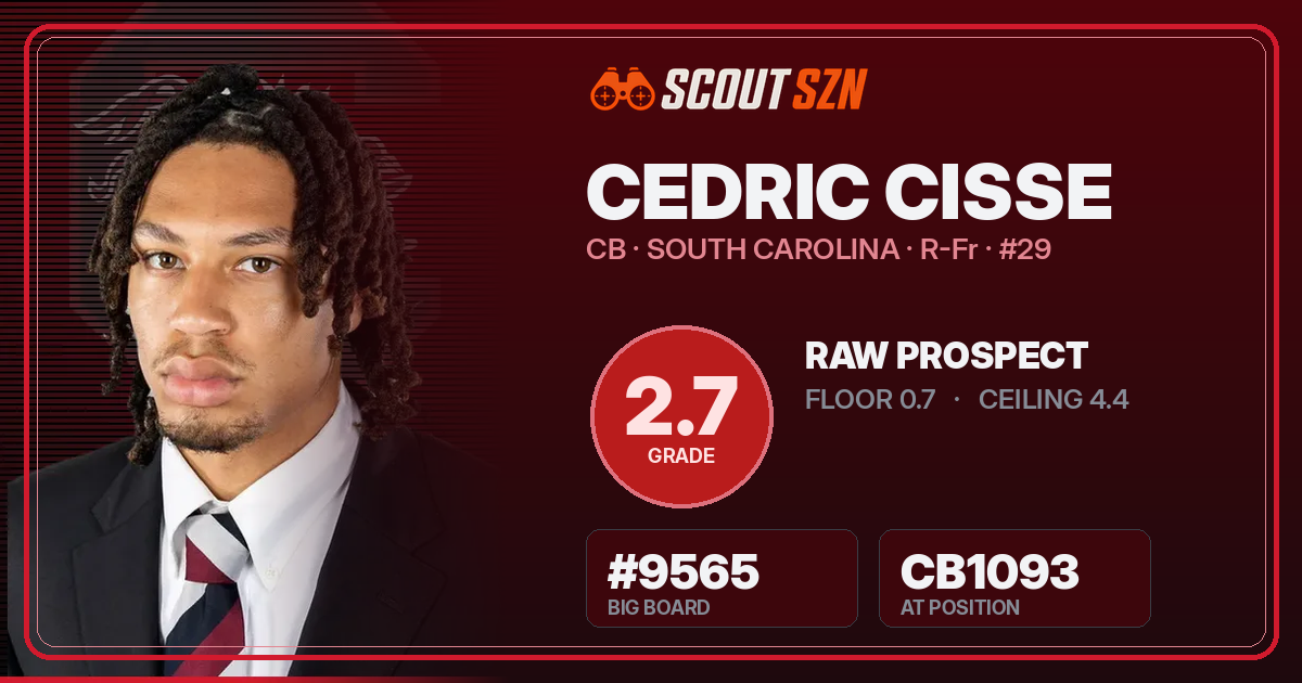 Share card for Cedric Cisse