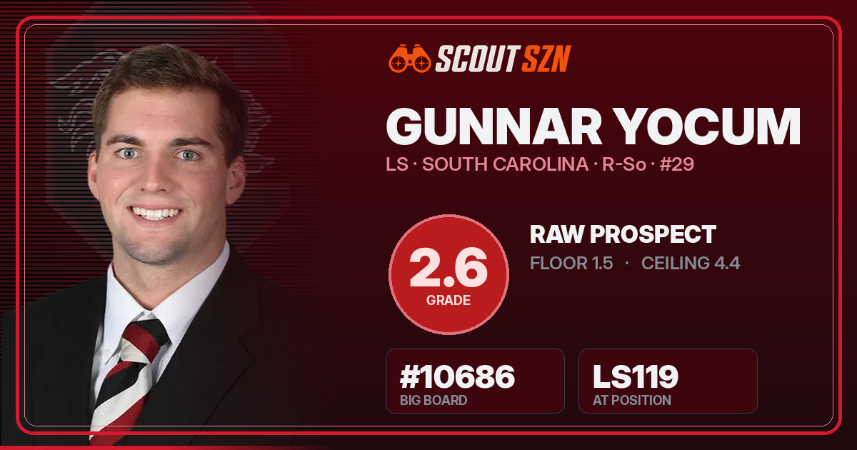 Share card for Gunnar Yocum