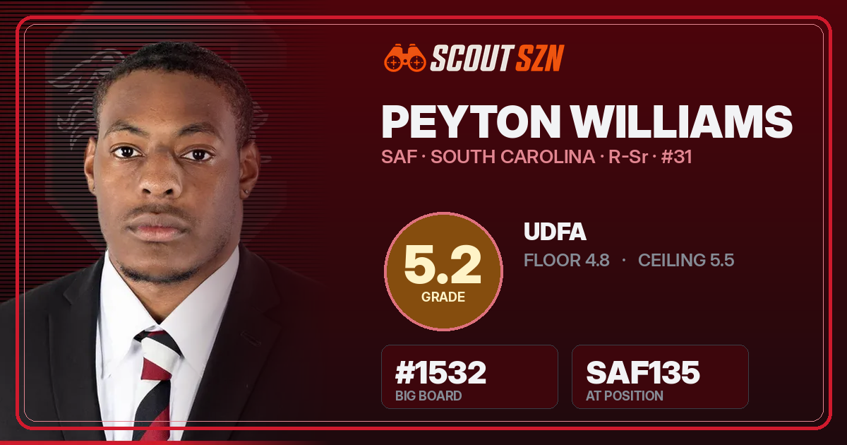 Share card for Peyton Williams