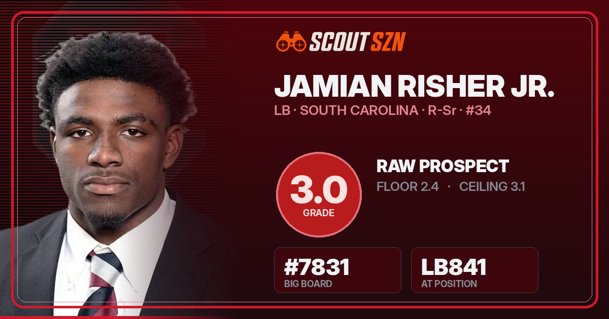 Share card for Jamian Risher Jr.