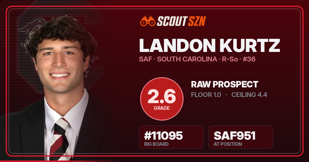 Share card for Landon Kurtz
