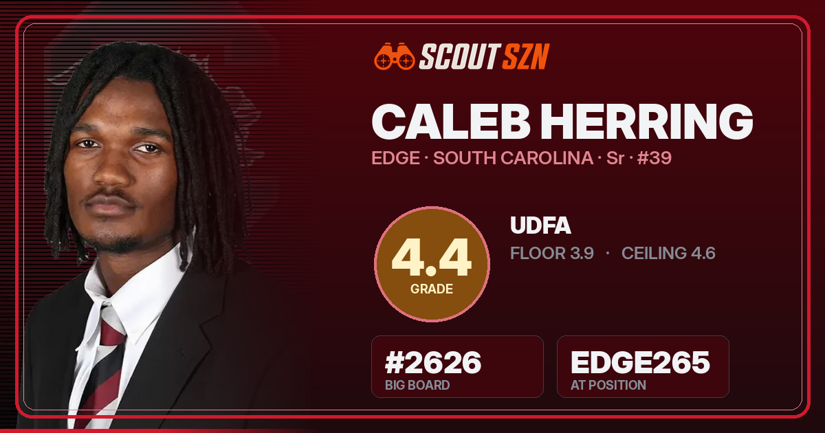 Share card for Caleb Herring
