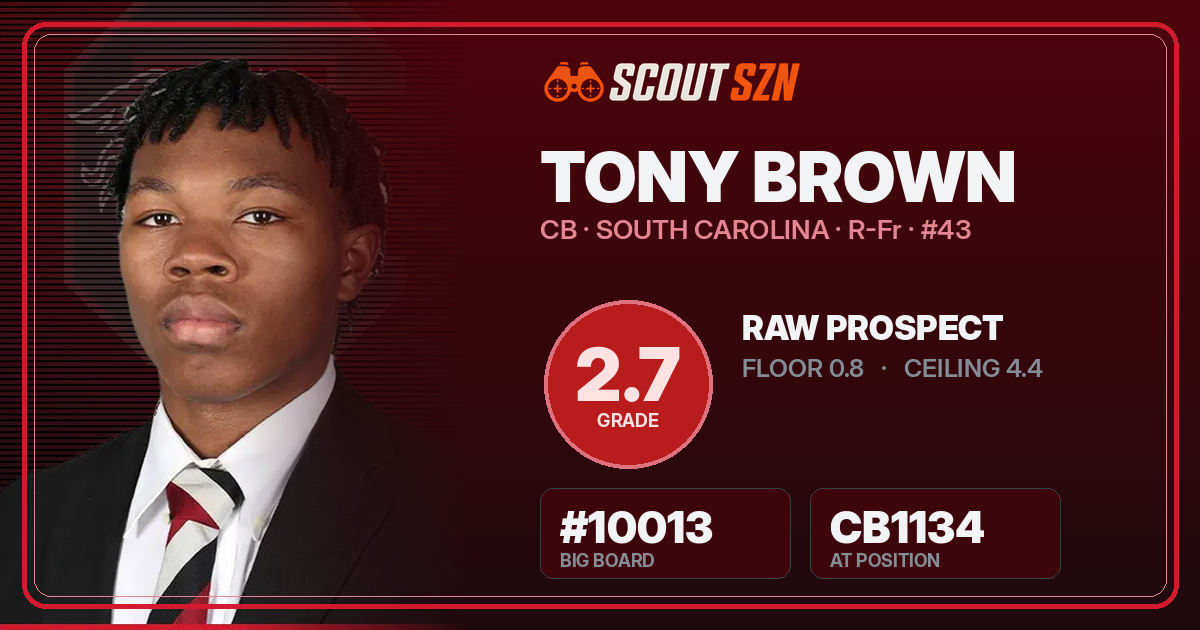 Share card for Tony Brown
