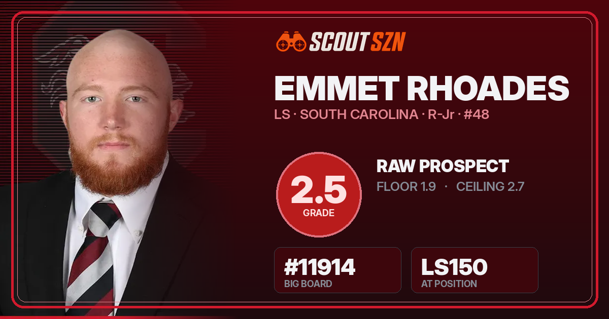 Share card for Emmet Rhoades