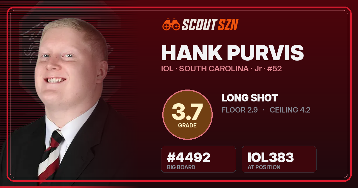 Share card for Hank Purvis