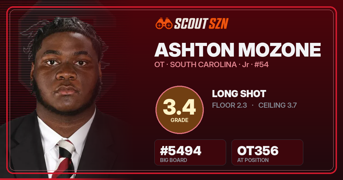 Share card for Ashton Mozone
