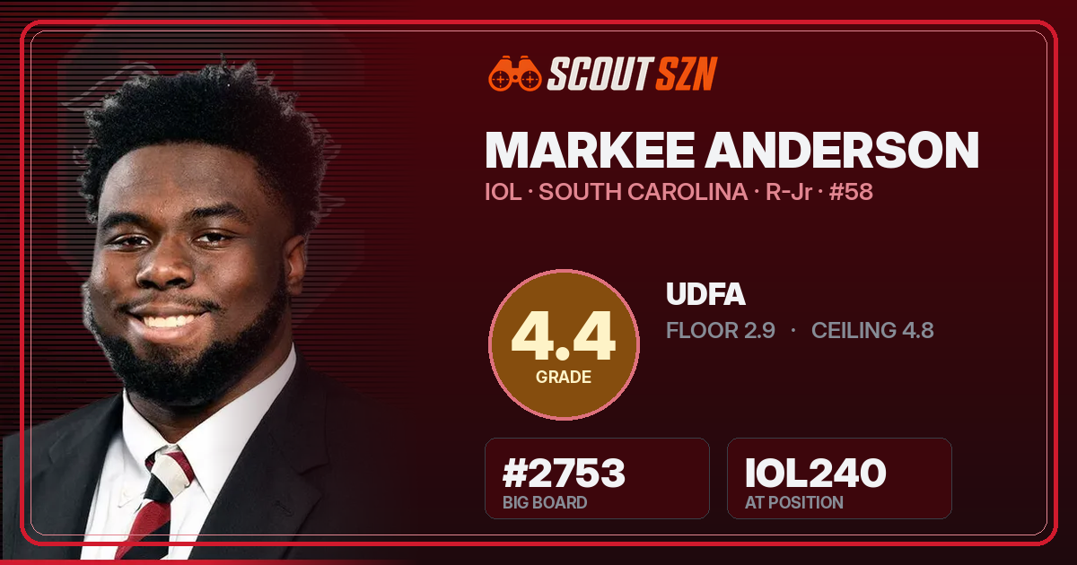 Share card for Markee Anderson