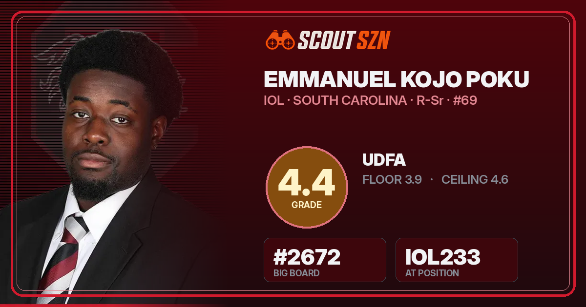Share card for Emmanuel Kojo Poku
