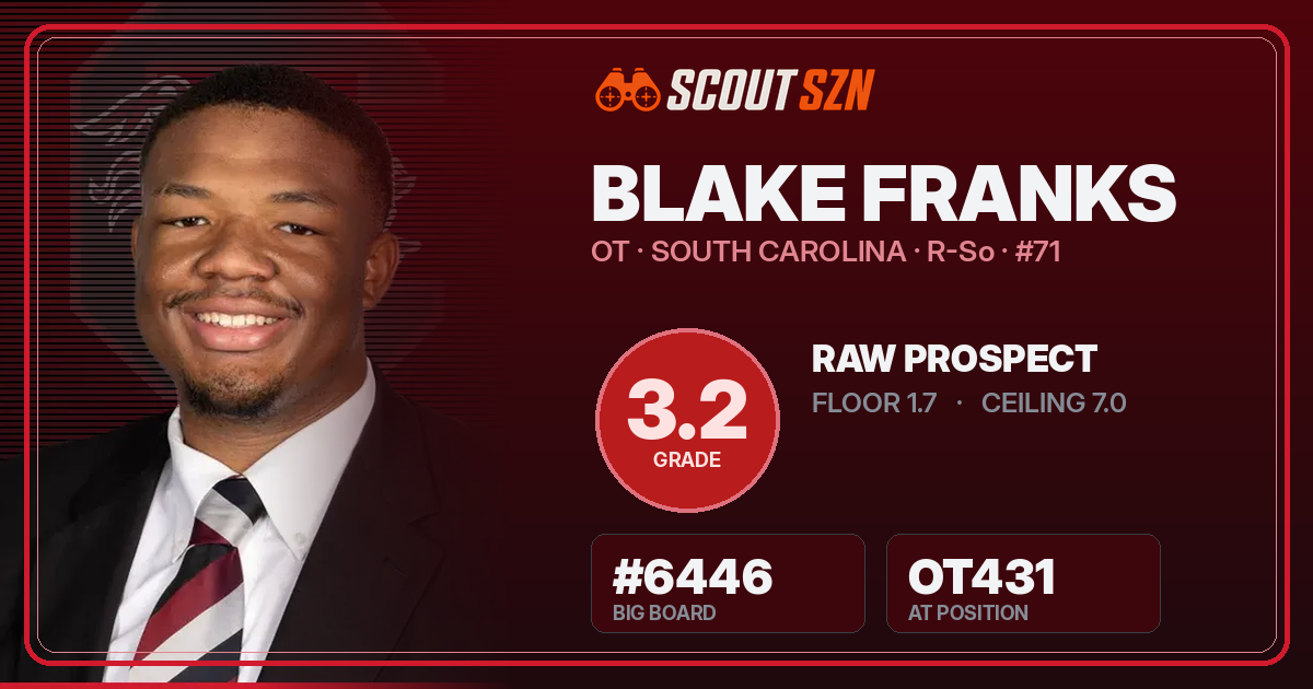 Share card for Blake Franks