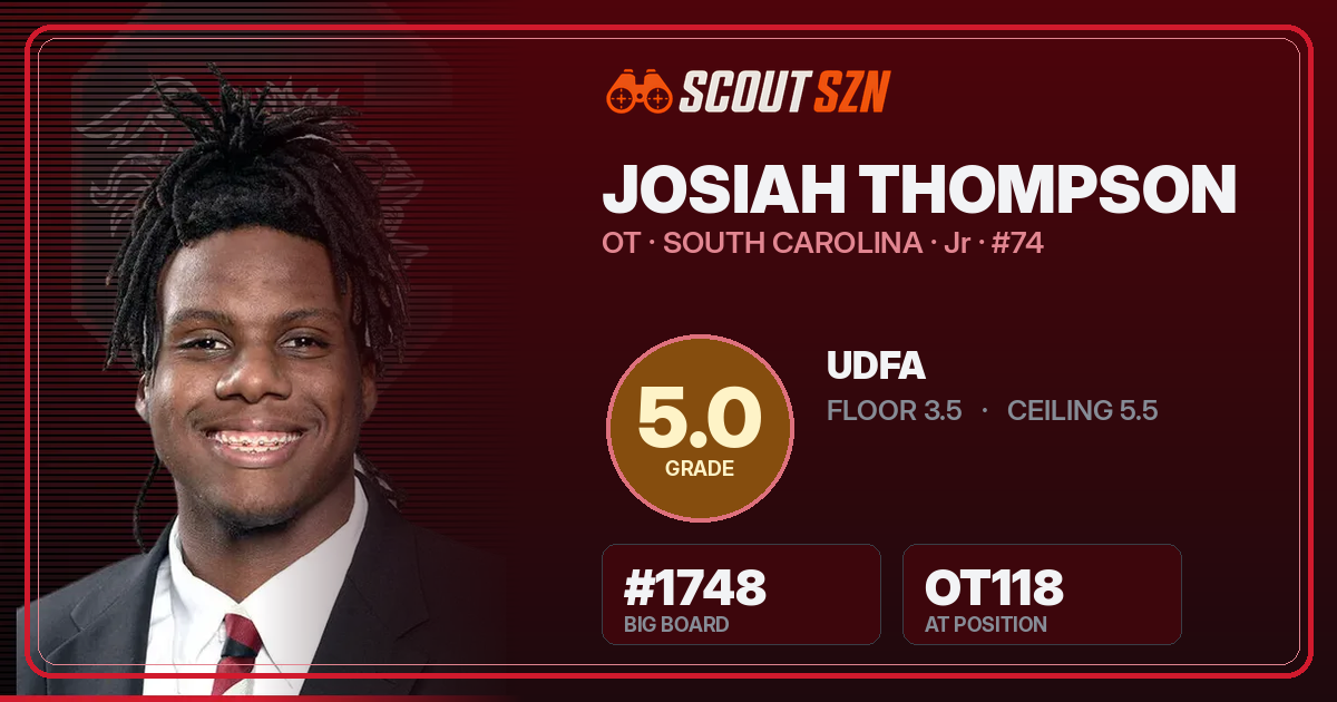Share card for Josiah Thompson