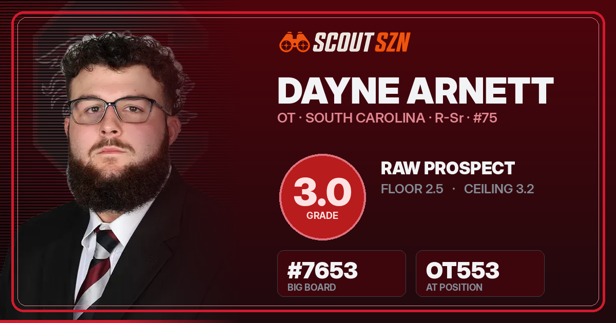 Share card for Dayne Arnett