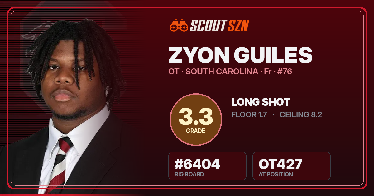 Share card for Zyon Guiles