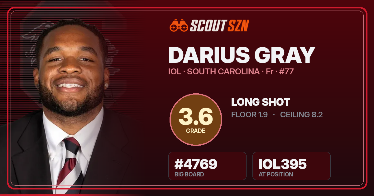 Share card for Darius Gray