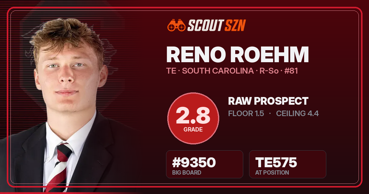 Share card for Reno Roehm