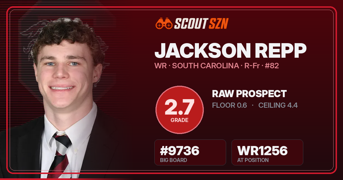 Share card for Jackson Repp