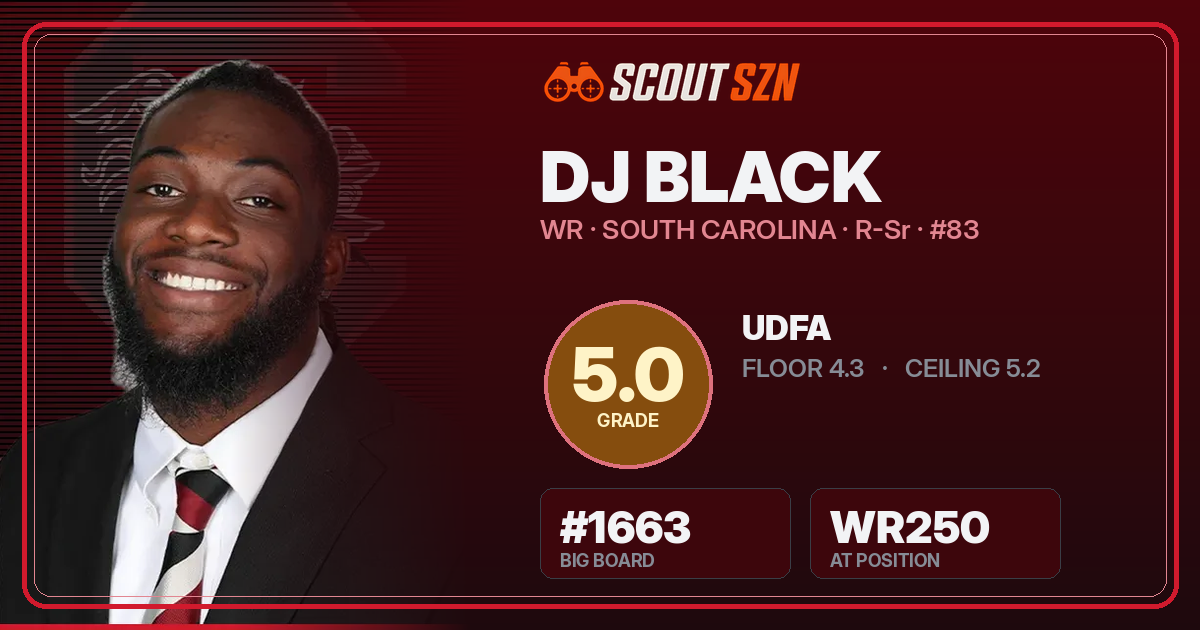 Share card for DJ Black