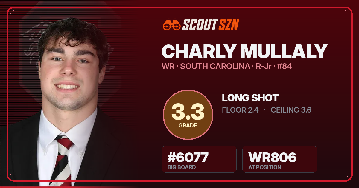 Share card for Charly Mullaly
