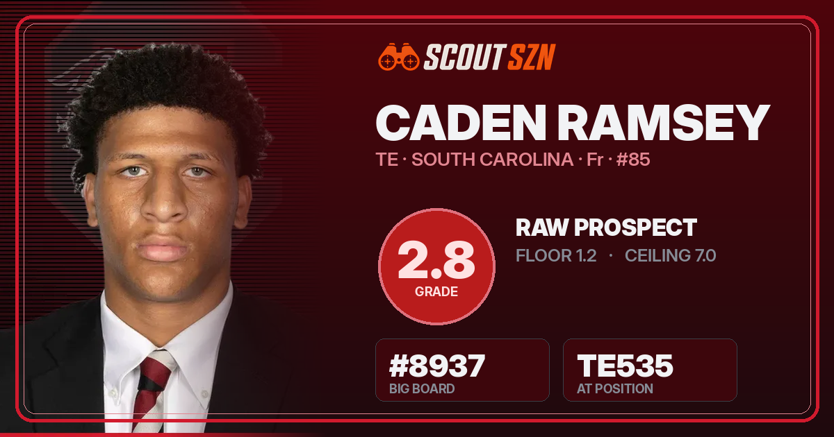 Share card for Caden Ramsey