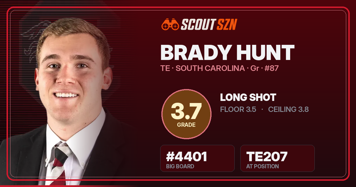 Share card for Brady Hunt