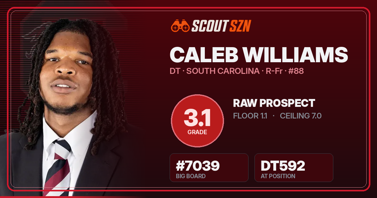 Share card for Caleb Williams
