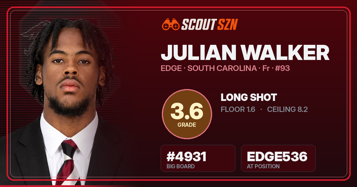 Share card for Julian Walker