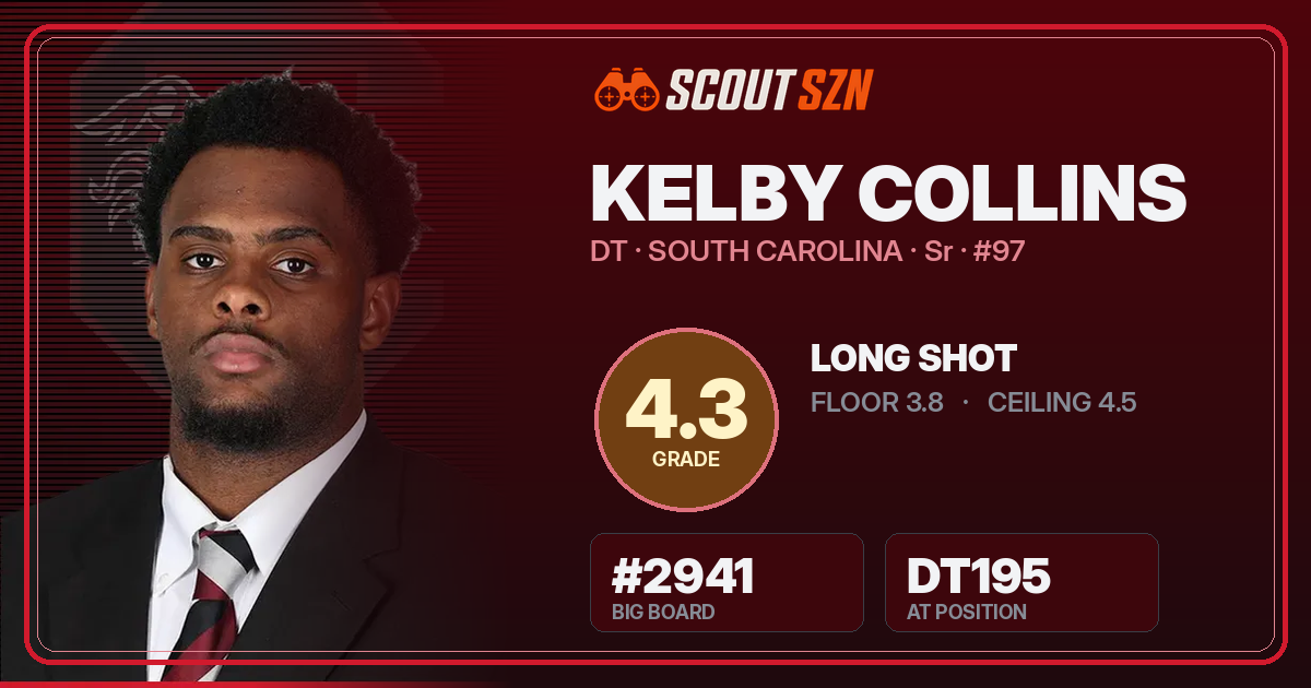 Share card for Kelby Collins