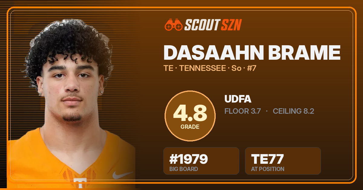 Share card for DaSaahn Brame