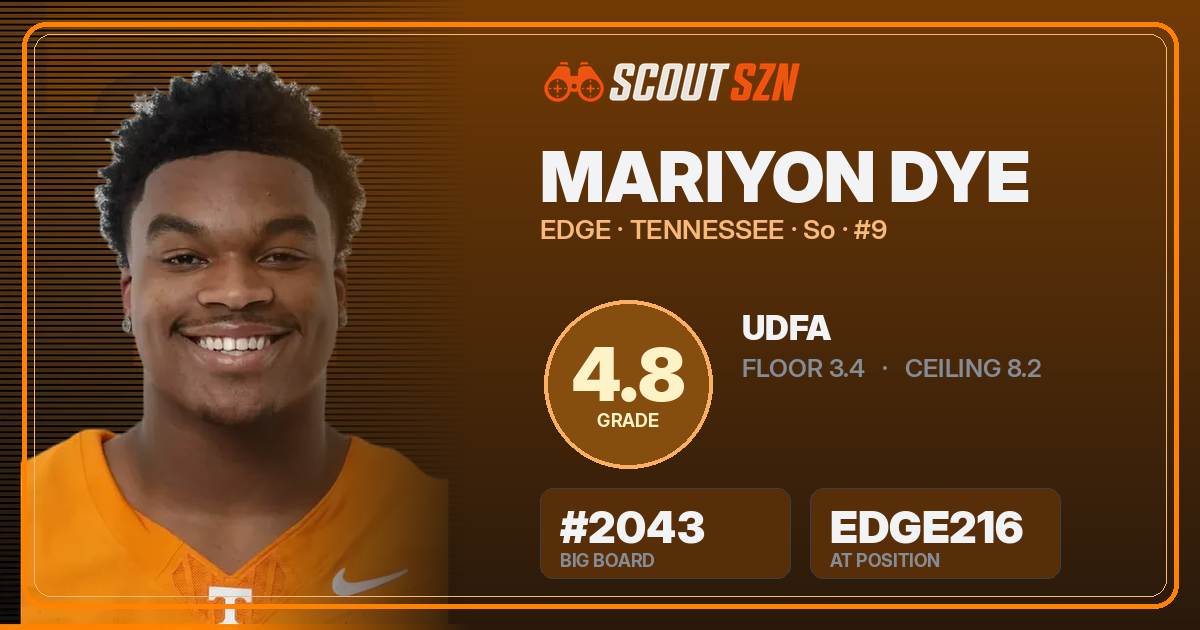 Share card for Mariyon Dye
