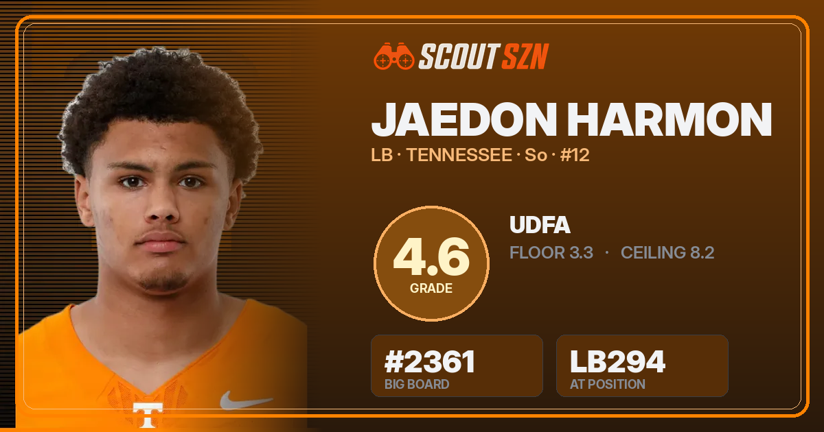 Share card for Jaedon Harmon
