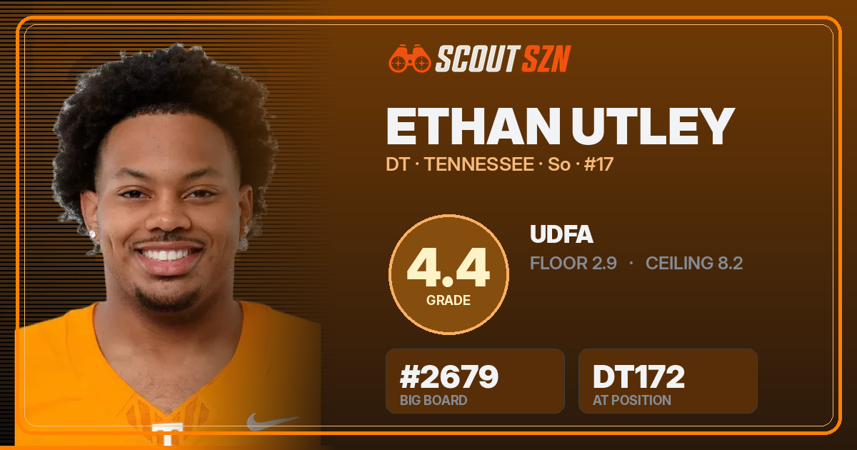 Share card for Ethan Utley