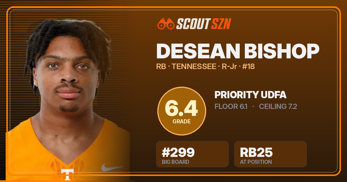 Share card for DeSean Bishop