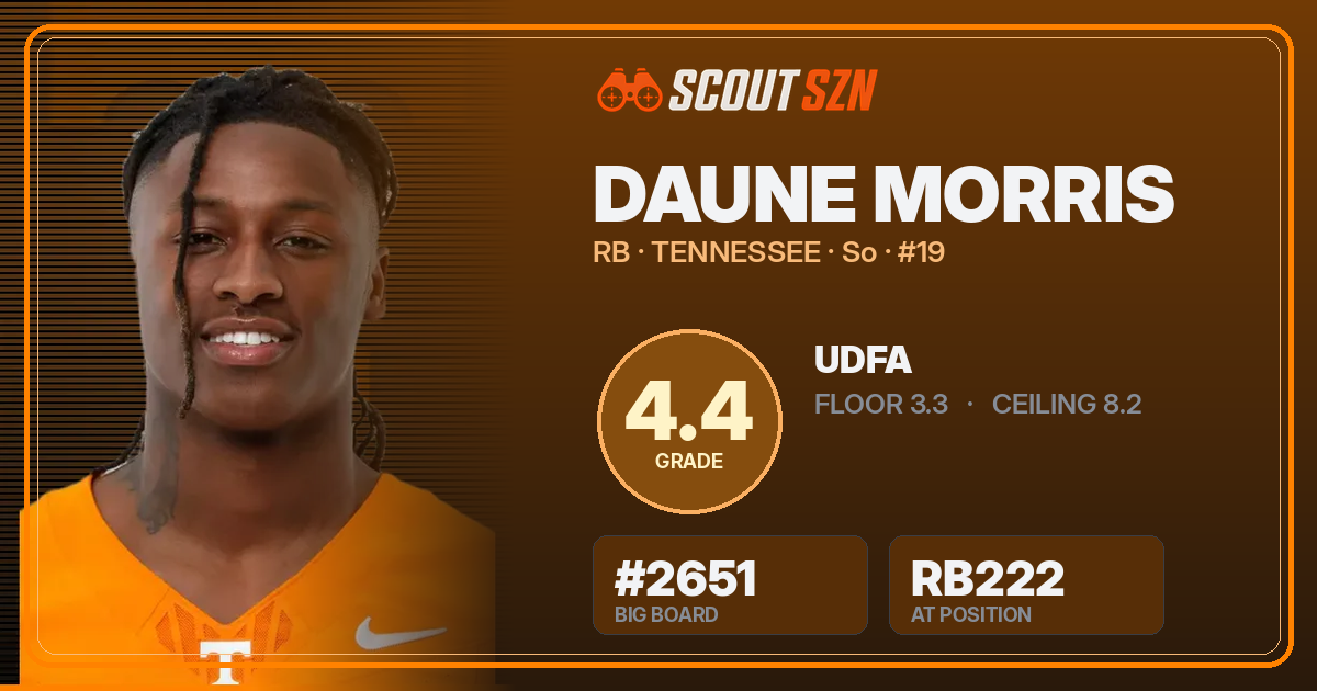 Share card for Daune Morris