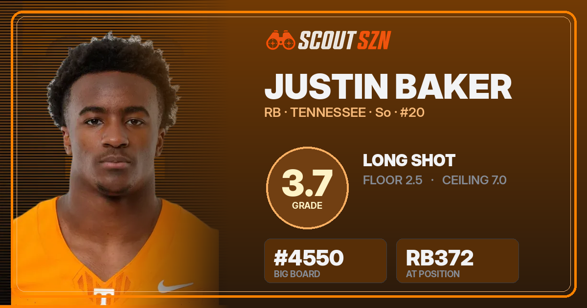 Share card for Justin Baker