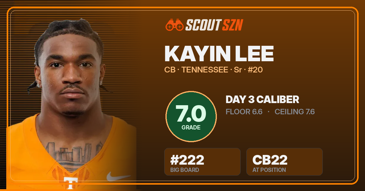 Share card for Kayin Lee