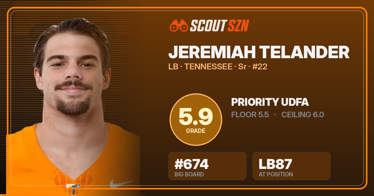 Share card for Jeremiah Telander