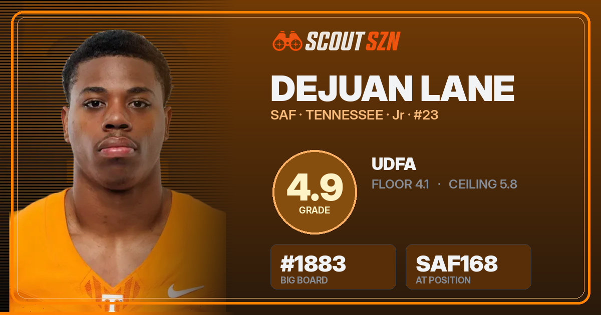 Share card for Dejuan Lane
