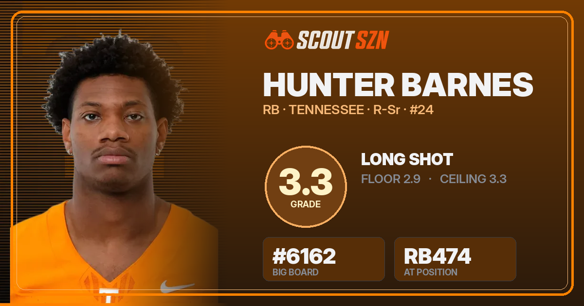 Share card for Hunter Barnes