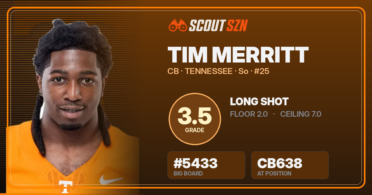 Share card for Tim Merritt