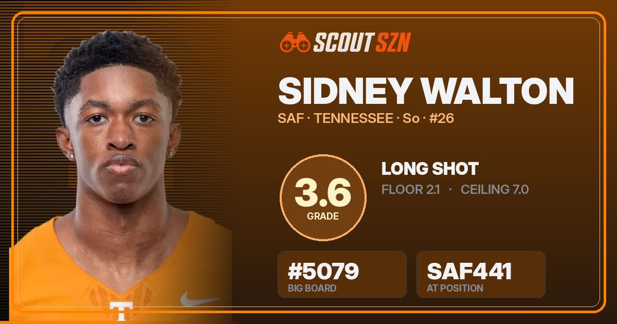 Share card for Sidney Walton