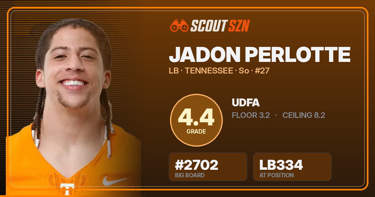 Share card for Jadon Perlotte