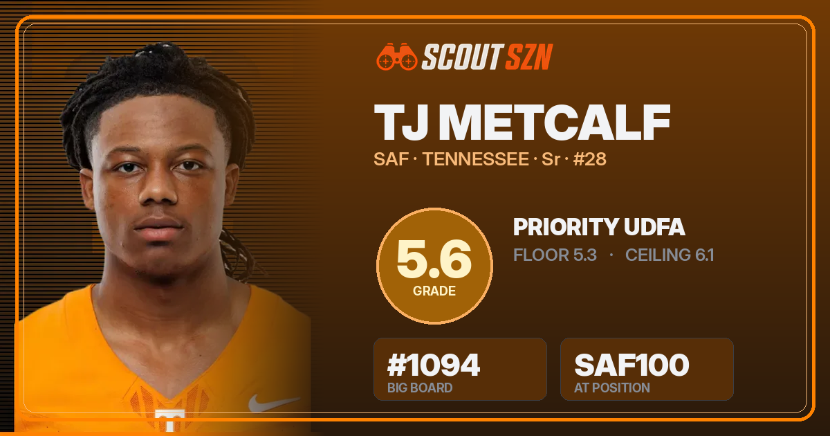 Share card for TJ Metcalf