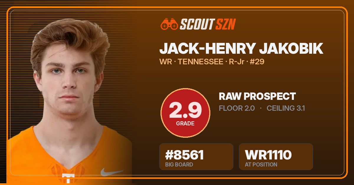 Share card for Jack-Henry Jakobik