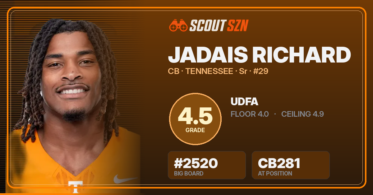 Share card for Jadais Richard
