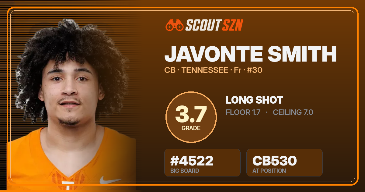 Share card for Javonte Smith
